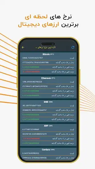 Play Mujtaba Capital as an online game Mujtaba Capital with UptoPlay