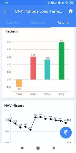 Play Mukherjee Investment as an online game Mukherjee Investment with UptoPlay