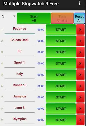 Play APK Multi 9 Sport Stopwatch Free  and enjoy Multi 9 Sport Stopwatch Free with UptoPlay chiccododifc.it.multistopwatchnine