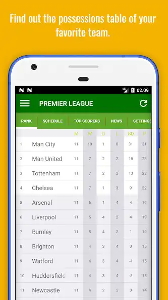 Play Multi League: Soccer/ Football Live Scores Results as an online game online Multi League: Soccer/ Football Live Scores Results with UptoPlay Play Multi League: Soccer/ Football Live Scores Results as an online game Multi League: Soccer/ Football Live Scores Results with UptoPlay
