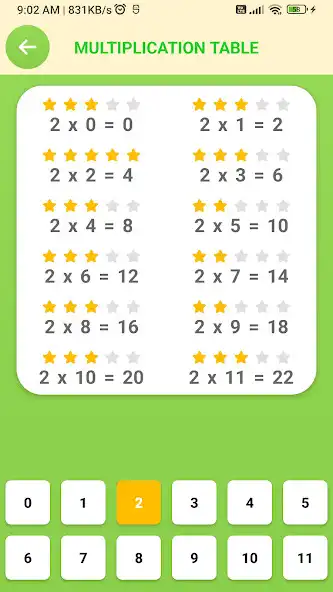 Play Multiplication Table - Awabe as an online game Multiplication Table - Awabe with UptoPlay