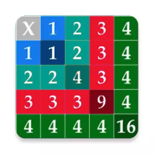 Play Multiplication table Pro APK Play Multiplication table Pro APK