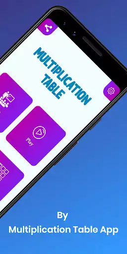 Play Multiplication table Pro as an online game Multiplication table Pro with UptoPlay