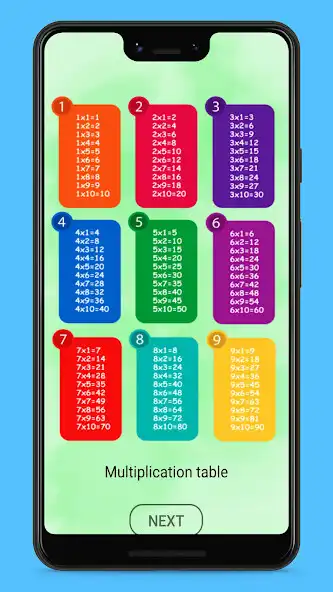 Play Multiplication table simulator  and enjoy Multiplication table simulator with UptoPlay