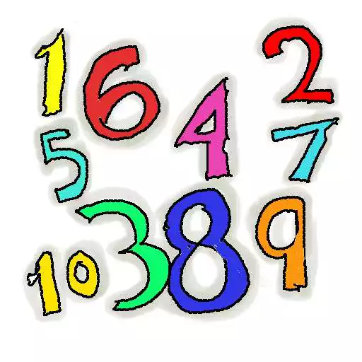 Free play online Mult - Multiplication Table APK