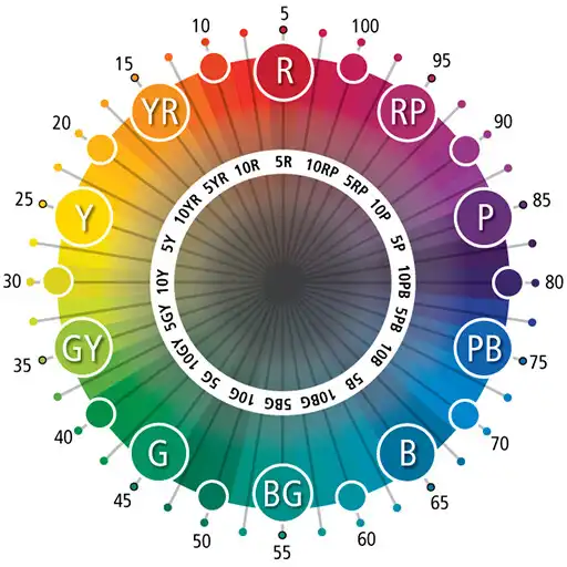 Play Munsell Book of Color APK Play Munsell Book of Color APK