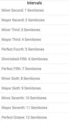 Play Music Intervals Game