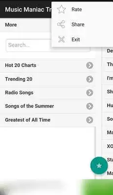 Play Music Maniac Trends