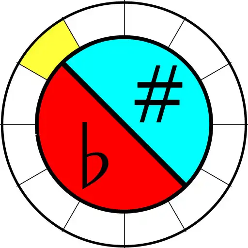 Play Music scales Scaler 『DroveBoc』 APK