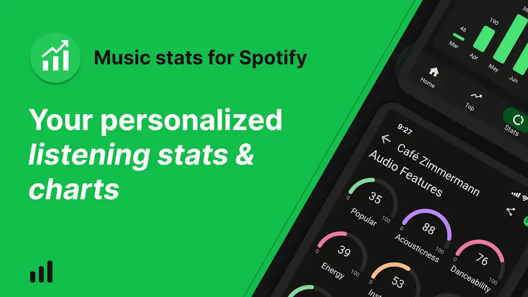Play music stats for spotify and enjoy music stats for spotify with UptoPlay Play music stats for spotify and enjoy music stats for spotify with UptoPlay