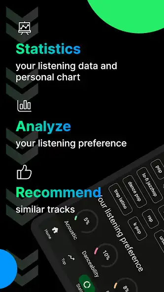 Play music stats for spotify as an online game online music stats for spotify with UptoPlay Play music stats for spotify as an online game music stats for spotify with UptoPlay
