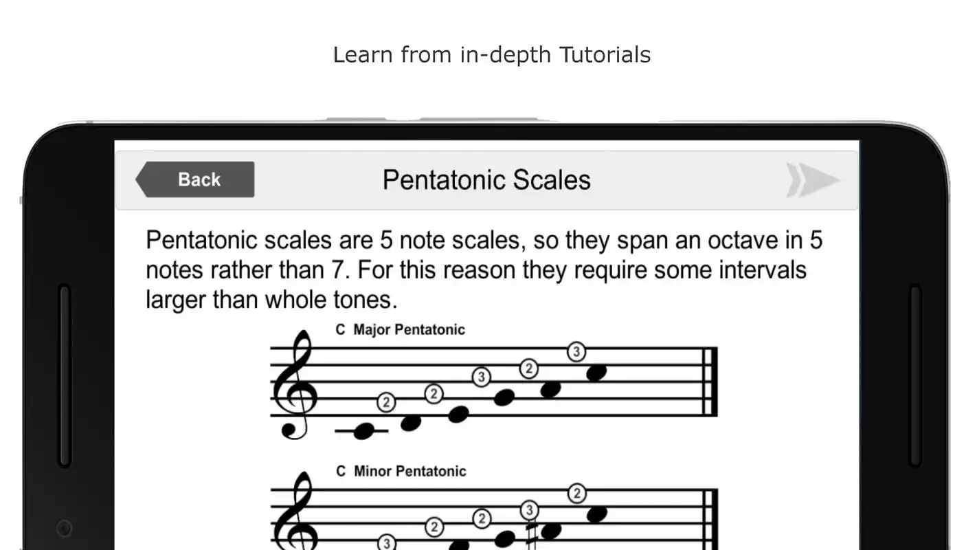 Play Music Tutor