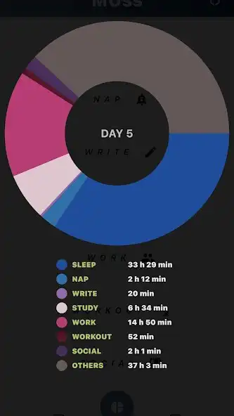 Play MUss as an online game MUss with UptoPlay