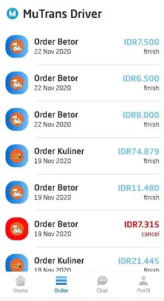 Play Mutrans Driver  and enjoy Mutrans Driver with UptoPlay