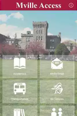 Play Mville Access