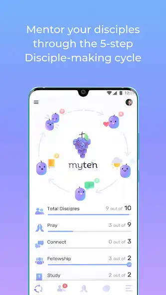 Play My10 Disciples  and enjoy My10 Disciples with UptoPlay