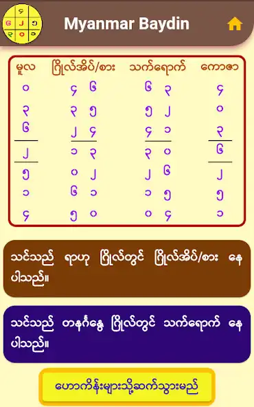 Play Myanmar Baydin as an online game Myanmar Baydin with UptoPlay