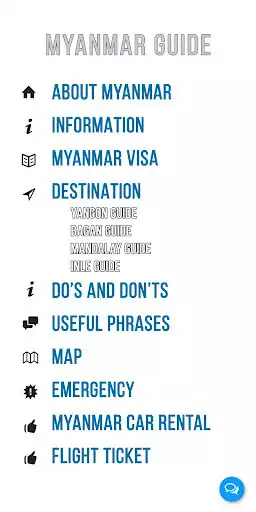 Play Myanmar Travel Guide