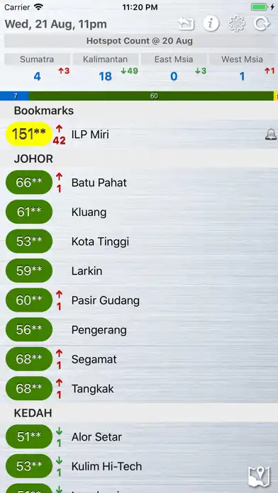 Play myAPi  and enjoy myAPi with UptoPlay