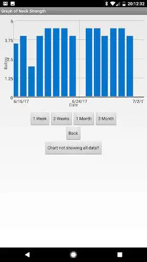 Play Myasthenia Symptom Tracker as an online game Myasthenia Symptom Tracker with UptoPlay