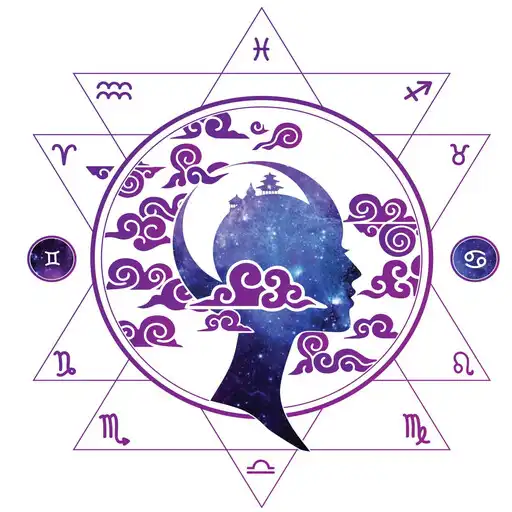 Play My Astrology Horoscope APK Play My Astrology Horoscope APK