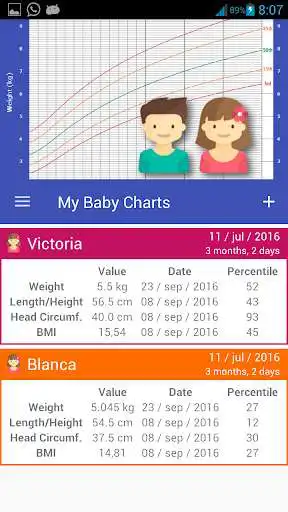Play My Baby Charts: percentiles and enjoy My Baby Charts: percentiles with UptoPlay Play My Baby Charts: percentiles and enjoy My Baby Charts: percentiles with UptoPlay
