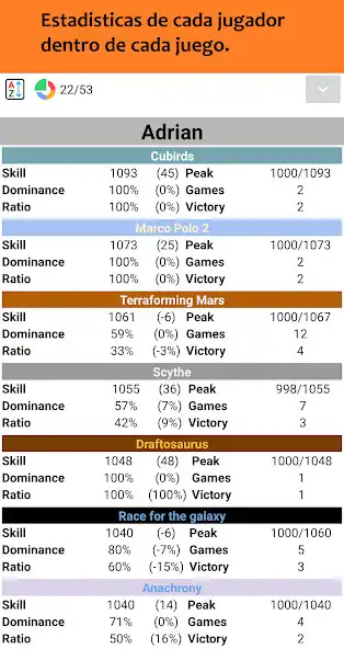 Play My Board Game Stats as an online game My Board Game Stats with UptoPlay
