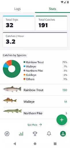 Play MyCatch Fishing Tournaments as an online game MyCatch Fishing Tournaments with UptoPlay