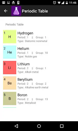 Play My Chem as an online game My Chem with UptoPlay