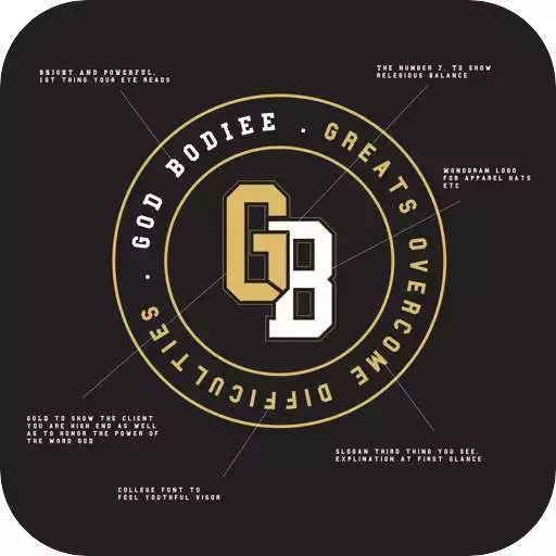 Play MyCompleteGodBodiee APK Play MyCompleteGodBodiee APK