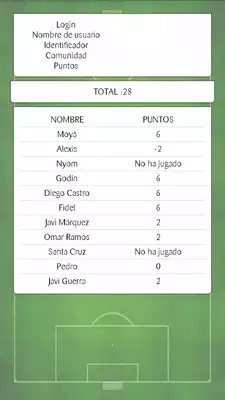 Play MyComunio