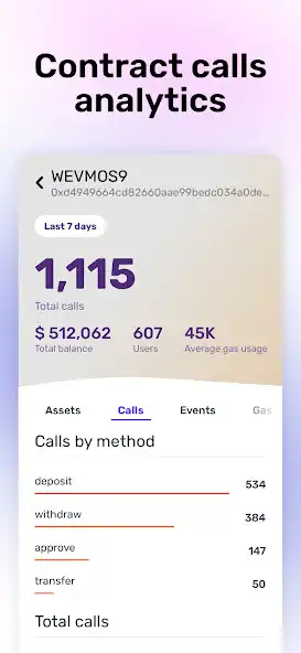 Play My Contract as an online game My Contract with UptoPlay