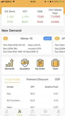 Play Mycrudeoil