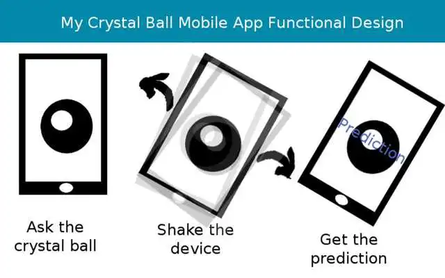 Play My Crystal Ball