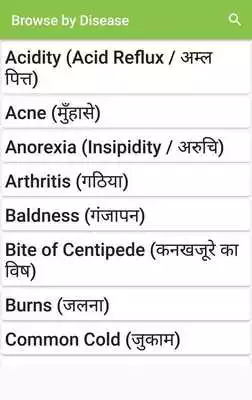Play MyCure - The Home Remedies