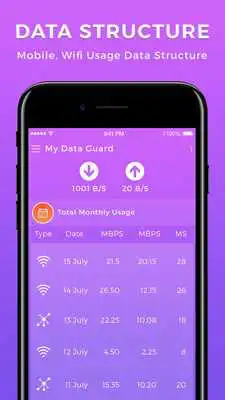 Play My Data Guard : noRoot Firewall Play My Data Guard : noRoot Firewall