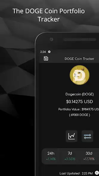 Play My Doge Coin Tracker Portfolio  and enjoy My Doge Coin Tracker Portfolio with UptoPlay