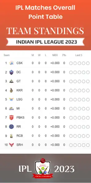 Play My Dream 11 Circle Prediction  and enjoy My Dream 11 Circle Prediction with UptoPlay