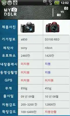 Play MyDSLR