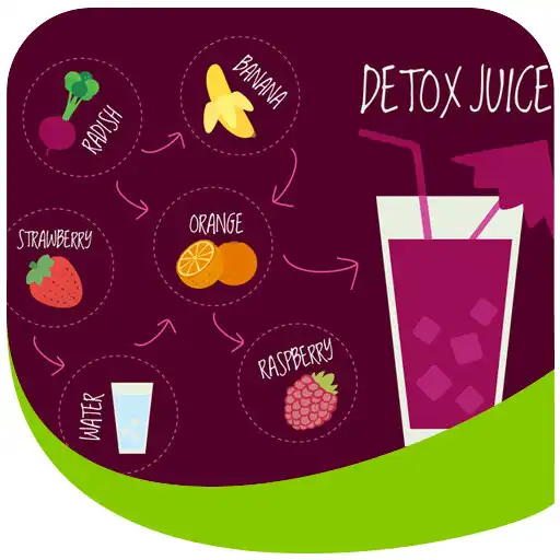 Play My Easy Diet Recipes APK