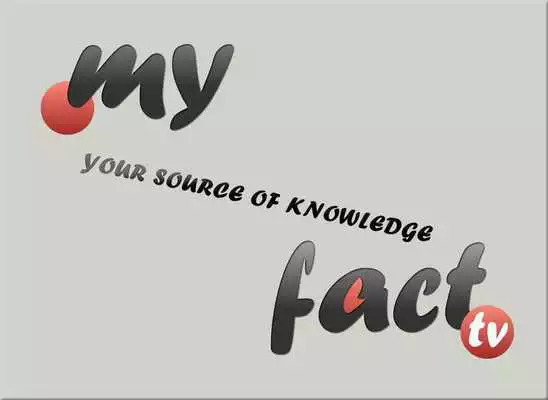 Play Myfact.tv - Your Knowledge