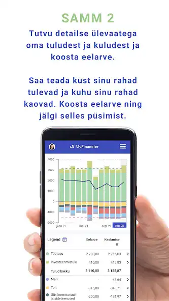 Play MyFinancier - Rahaasjad korda as an online game MyFinancier - Rahaasjad korda with UptoPlay