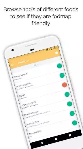 Play My Fodmaps: IBS Diet Guide and Fodmap Food List  and enjoy My Fodmaps: IBS Diet Guide and Fodmap Food List with UptoPlay