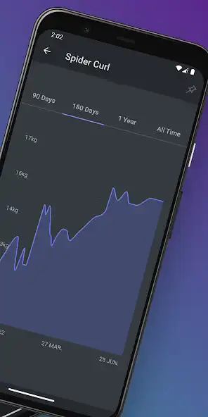 Play MyGains Fitness  Gym Tracker as an online game MyGains Fitness  Gym Tracker with UptoPlay