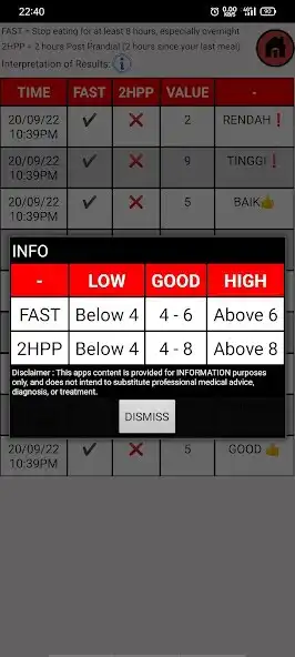 Play MyGula as an online game MyGula with UptoPlay