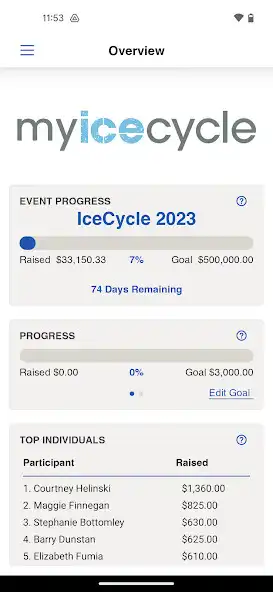 Play My IceCycle as an online game My IceCycle with UptoPlay