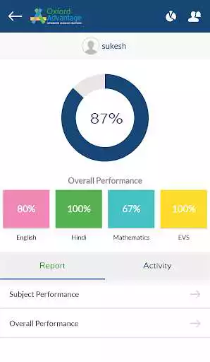 Play MyKid  and enjoy MyKid with UptoPlay