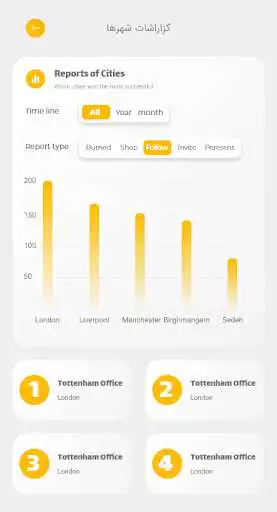 Play My Leader Analysis  and enjoy My Leader Analysis with UptoPlay