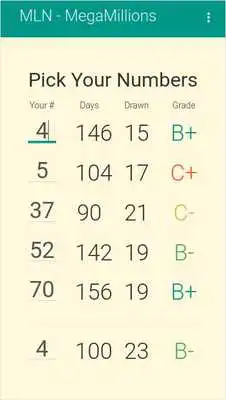 Play My Lucky Numbers: MegaMillions