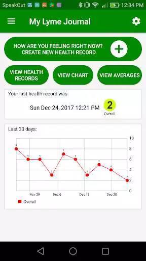 Play My Lyme Journal  and enjoy My Lyme Journal with UptoPlay